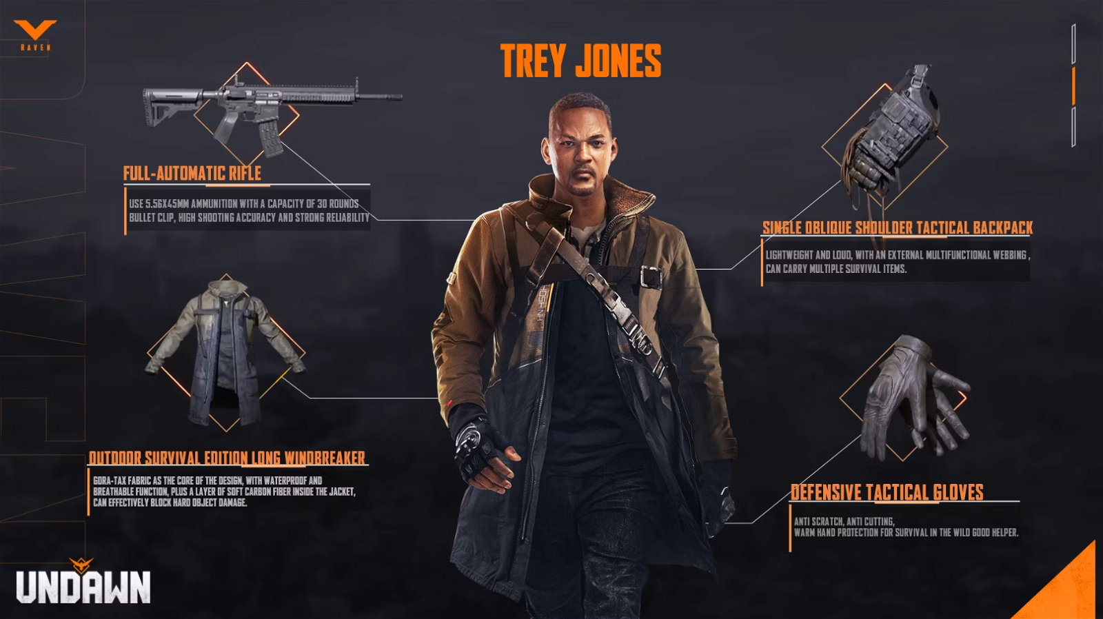 - Zombie Gaming Will Smith as Trey Jones in Undawn